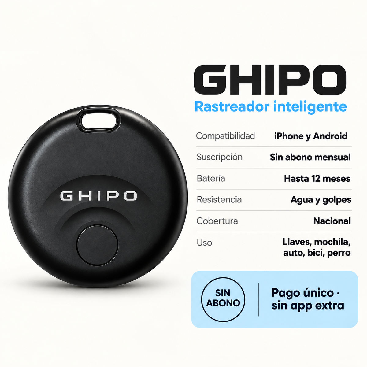 GHIPO TAG